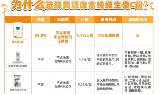 目前英国新冠病毒疫情情况如何？(新冠形病毒的症状)