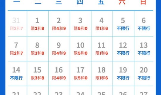 2021北京限行轮换表(北京最新限号)