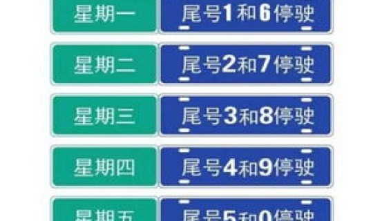 今日限行尾号北京2024年11月 北京一月限行尾号