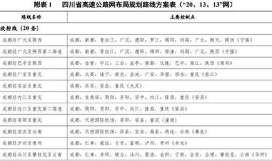 四川新增的1例是哪里的？四川有传染病发是真吗
