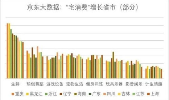 今日苏州疫情公布数据 苏州流感疫情