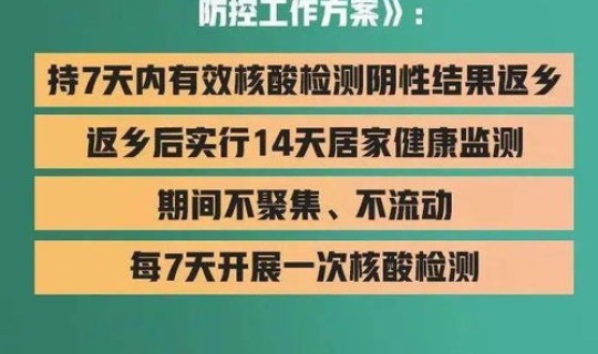 上海7天健康监测 核酸(7天核酸检测排除多少)