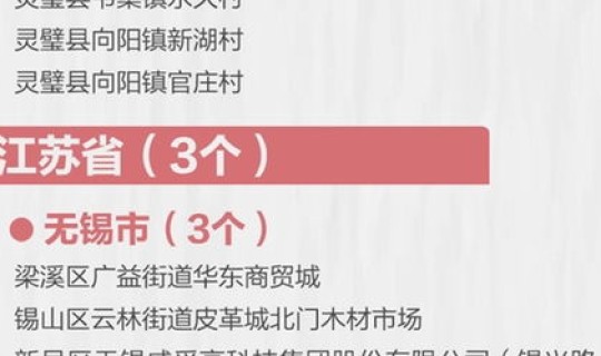 西安高中风险区调整，西安哪些地方是中风险区