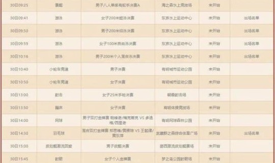 中国单日新增，中国一天有多少新生儿出生