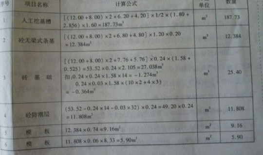江苏新增本土30例病例？江苏省狂犬病例