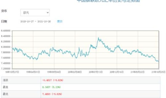2021年底疫情能结束吗？疫情完全结束了吗