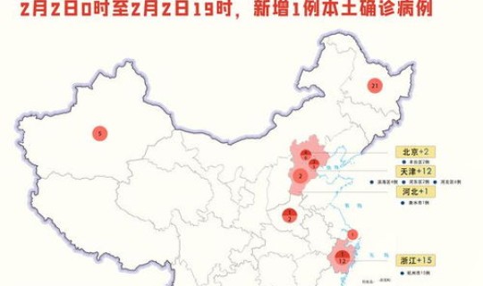 天津中风险地区有哪些(天津分别有哪几个区)