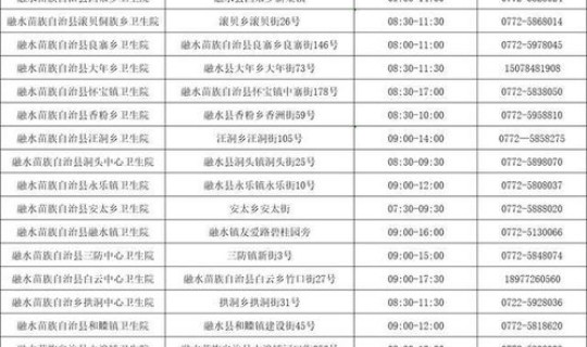 五一高速免费几天核酸检测(2022五一劳动节高速免费时间表)