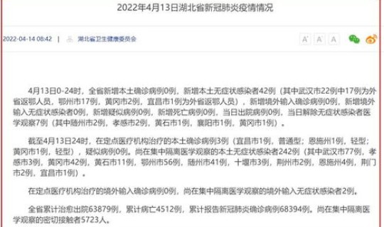 湖北新增本土2例活动轨迹(湖北新增本土确诊病例) 湖北新增本土2例活动轨迹(湖北新增本土确诊病例)