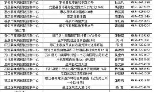 贵州核酸结果 个人核酸检测结果查询