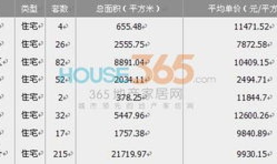 今日苏州消息？苏州信息网官网