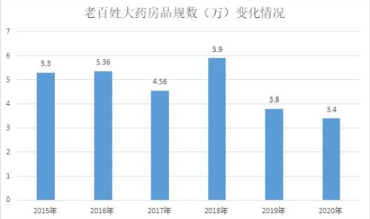 泉州疫情的最新数据？泉州防疫站在哪里