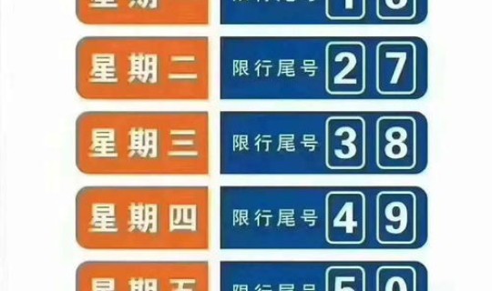 河北廊坊疫情最新情况(廊坊恢复限行最新消息)