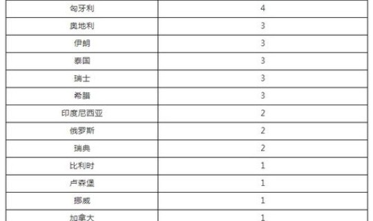 北京新增两例本土确诊(北京本土确诊病例最新情况)