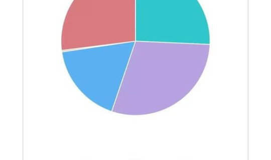 通化疫情最新数据消息 通化疫情怎么样