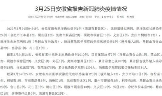 安徽新增4例本土无症状病例详情 安徽无症状感染者详情