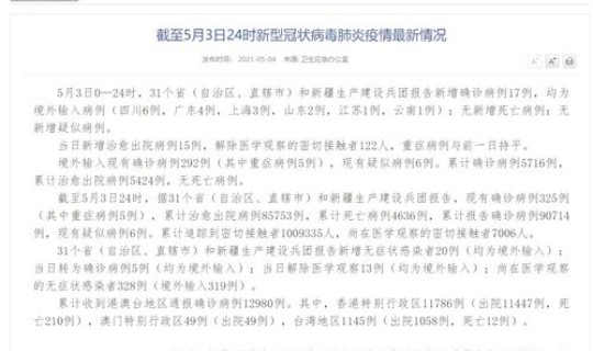 31省新增28例，31省疫情最新消息今天