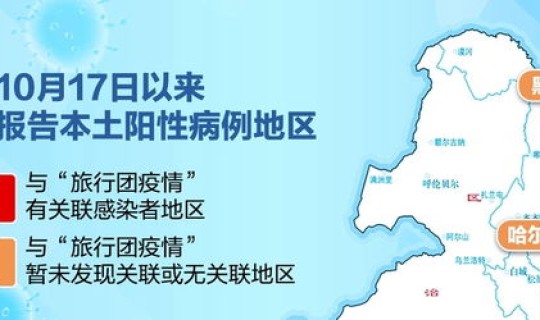 大连阳性轨迹？大连出现疫情