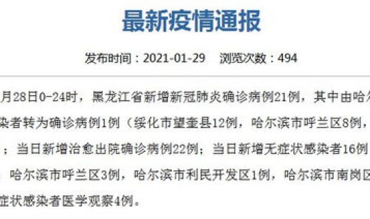 哈尔滨疫情最新情报(最新疫情最新消息)