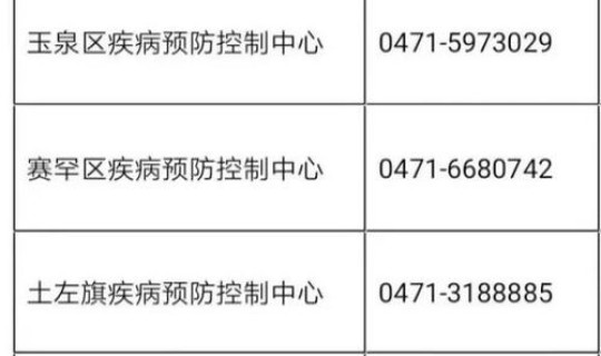呼和浩特市疫情最新公告 呼和浩特市卫生健康委员会