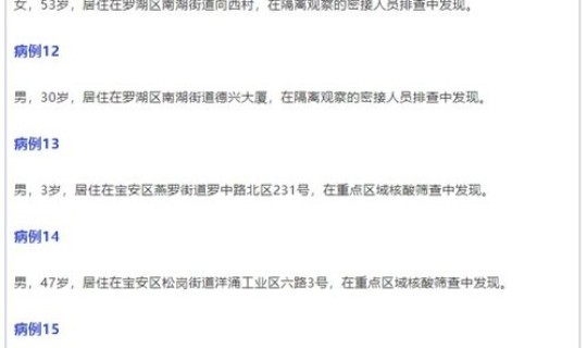 沈阳昨日新增5例本土确诊	，沈阳新增确诊病例行程轨迹公布
