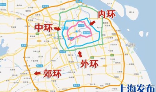 上海中风险区域包括哪些 上海外环外包括哪些区域