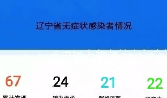 辽宁最新一例新型肺炎，全国新型肺炎