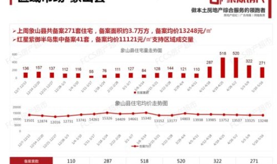 唐山限号2021最新限号10月 2021唐山限号查询表