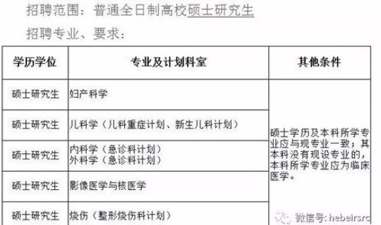 邢台新增本土确诊2例，邢台新人民医院地址