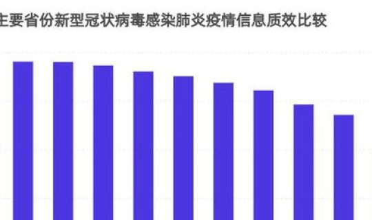 最新四川疫情最新消息 全国(广东疫情最新消息通知)