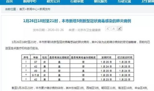 北京儿童确诊新型肺炎 儿童肺炎