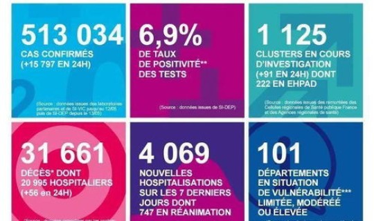 陕西省疫情最新动态实时情况，中国疫情最新数据