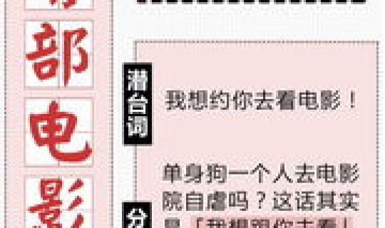 鱿鱼圈是什么意思 鱿鱼圈的暗语是什么