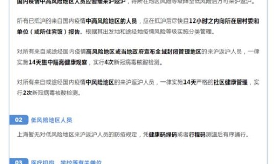 上海市返沪人员八条 上海返沪人员最新规定9月