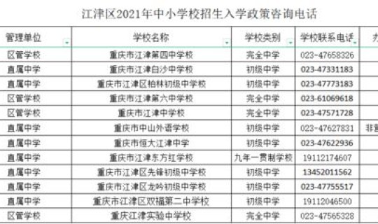 常州疫情最新情况最新政策查询?常州交通管制最新消息 常州疫情最新情况最新政策查询?常州交通管制最新消息