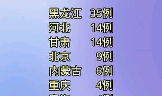 茂名疫情最新动态消息 茂名最新疫情通报