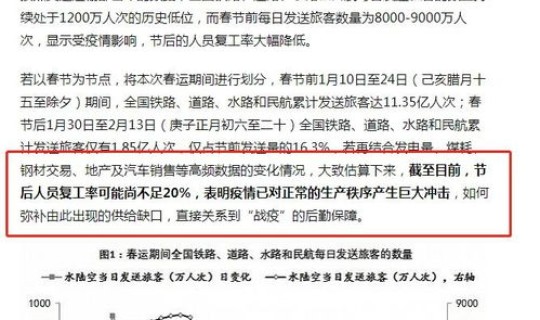 疫情拐点将出现是什么意思(疫情拐点出现意味着什么)