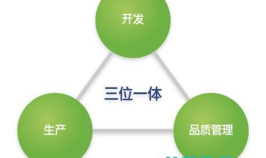 浙江“三地”(浙江三位一位是什么意思)