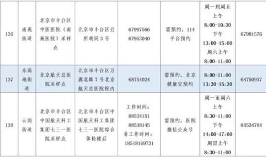 核酸 全民检测 常态化防控，常态化的核酸检测机制