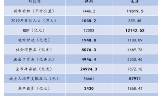 长沙疫情是几月份?长沙有流感吗 长沙疫情是几月份?长沙有流感吗