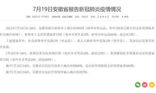 安徽无新增病例(安徽疫情多少天没有新增了)