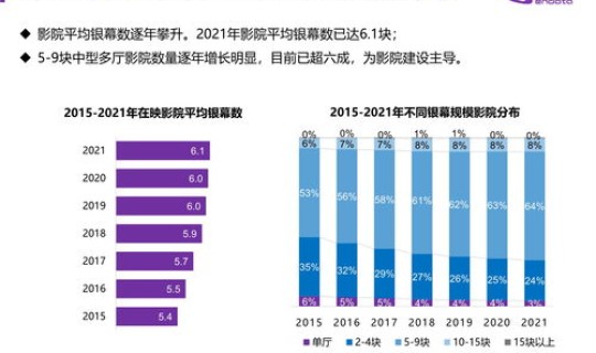 商丘疫情最新报道数据？中国流感疫情最新消息