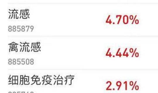 上海感染路径(武汉感染)