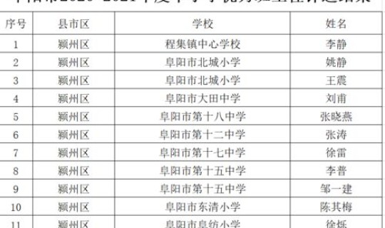 南昌最新确诊(南昌疾控中心电话)