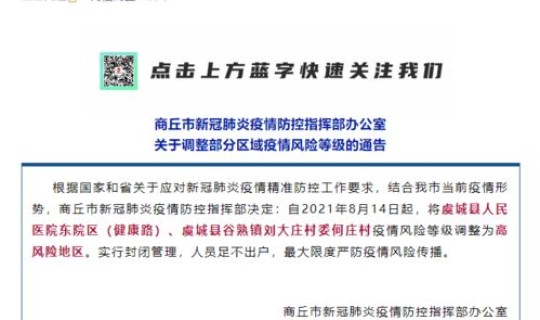 今日商丘新增，回商丘最新规定今天