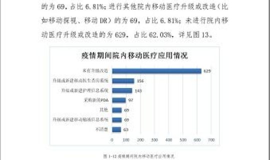 山东青岛疫情最新今天情况查询?新冠疫情最新消息 山东青岛疫情最新今天情况查询?新冠疫情最新消息