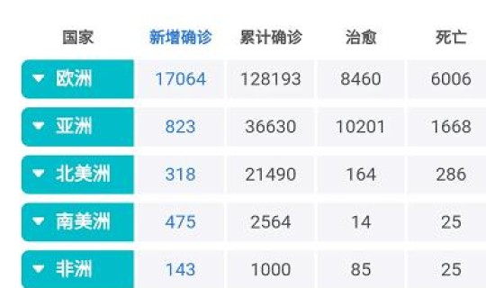 疫情是哪一年开始的 几月份(疫情是哪一年几月几日)