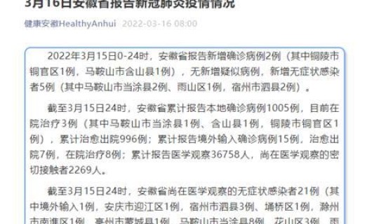 全国昨日新增确诊病例22例？今日全国新增确诊公布