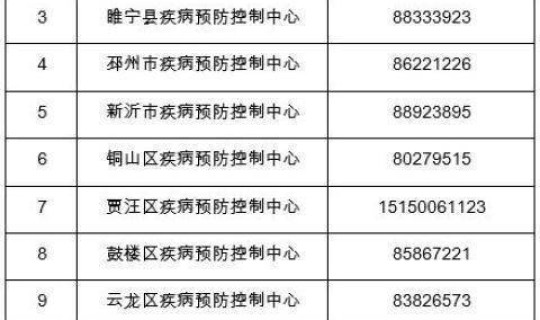 广西疫情最新消息风险等级，广西疫情风险等级一览表