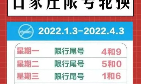 2021年1月石家庄限号(1月限号)
